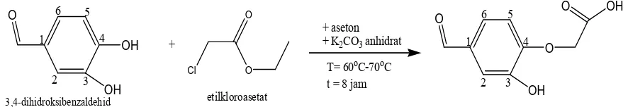 Gambar 4.1.Skema reaksi sintesis 3-hidroksi-4-karboksimetilenoksibenzaldehid 