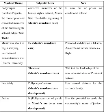 Table 8 