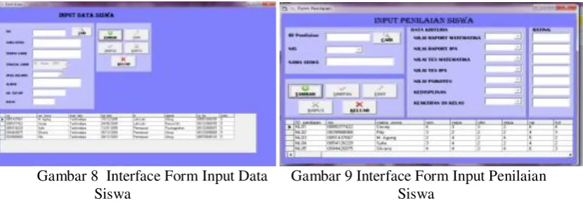 Gambar 8  Interface Form Input Data      Gambar 9 Interface Form Input Penilaian      