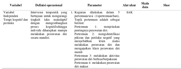 Tabel 4.1 Definisi Operasional Pengaruh Terapi Kognitif Dan Perilaku Terhadap Peningkatan Self-Care Pada Klien Skizofrenia Dengan Defisit Perawatan Diri Di Rumah Sakit Jiwa Dr.Amino Gondohutomo Provinsi Jawa Tengah 
