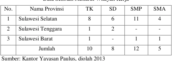 Tabel 1 