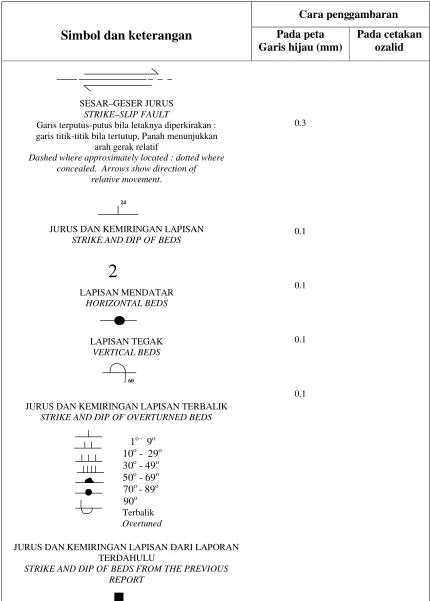 Gambar  4. Lanjutan 