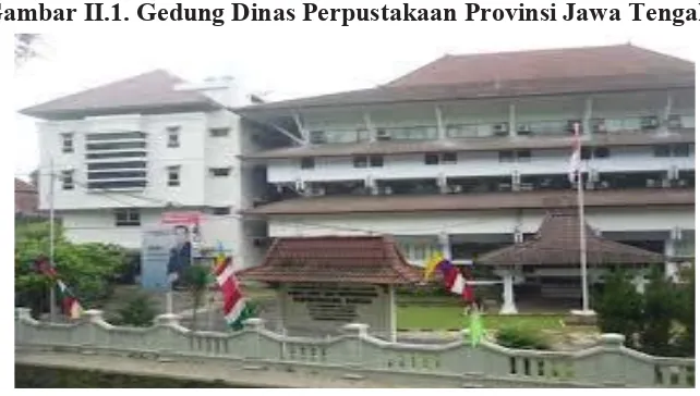 Gambar II.1. Gedung Dinas Perpustakaan Provinsi Jawa Tengah 