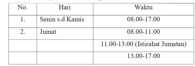 Tabel II.2 Jam Layanan Dinas Perpustakaan Provinsi Jawa Timur 