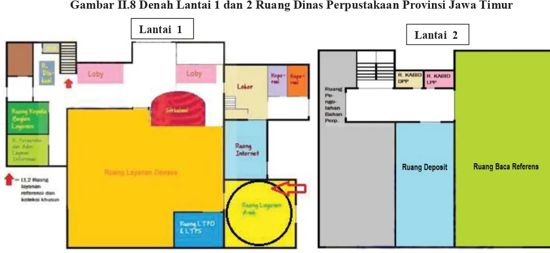 Gambar II.8 Denah Lantai 1 dan 2 Ruang Dinas Perpustakaan Provinsi Jawa Timur  