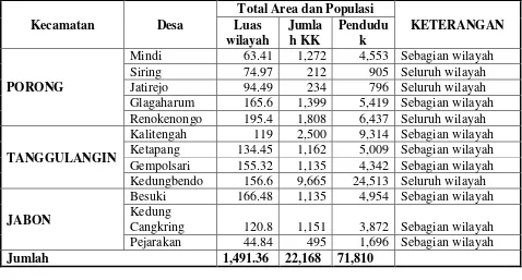 Gambar 3 Peta Daerah Pemilihan Kab. Sidoarjo 2014 dan 