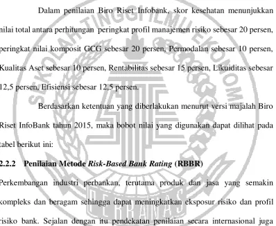 tabel berikut ini: 