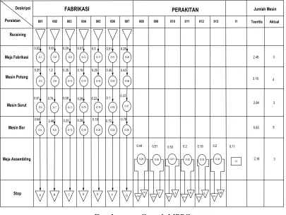 Gambar xx.  Contoh MPPC