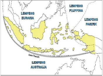 Gambar 3.1 Pertemuan 4 Lempeng Tektonik di Wilayah Indonesia 