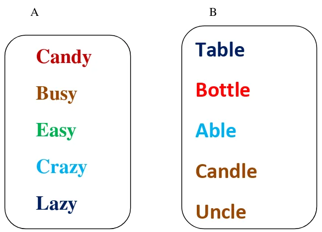 Candy   Table  