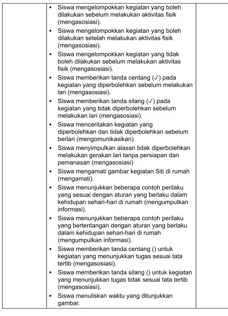 gambar. 15 