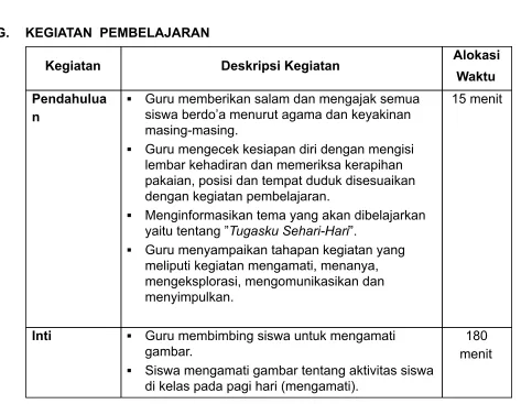 gambar. menit 