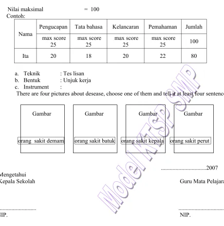 Gambar – gambar yang relevan