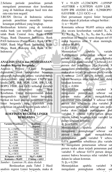 Tabel  2 maka akan terjadi peningkatan pada 
