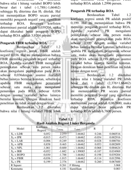 Tabel 1.2 