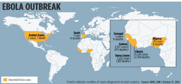 Grafik 2.1 bahwa dari ketiga negara yang terkena dampak paling parah dari EVD tersebut, menempatkan Sierra Leone sebagai negara dengan jumlah kasus terlapor terbanyak yaitu 13.945 kasus terlapor dan 3.955 korban meninggal