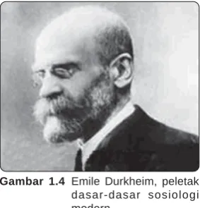Gambar 1.5 Max Weber, pencetusTeori Ideal Typus.