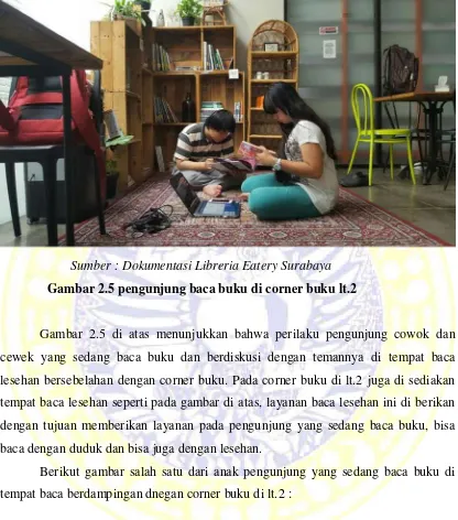 Gambar 2.5 pengunjung baca buku di corner buku lt.2 