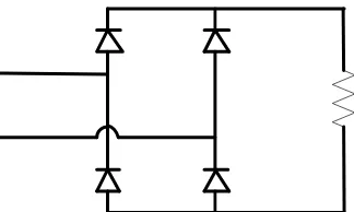 Gambar 2.8. Bentuk gelombang input penyearah [14] 
