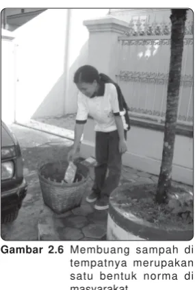 Gambar 2.6 Membuang sampah di