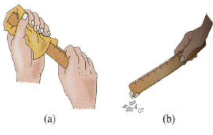 Gambar 13 (a) Penggaris digosok dengan kain dan (b) penggaris  yang telah digosok didekatkan pada potongan-potongan kertas  kecil
