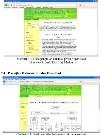 Gambar 4.5  Hasil pengujian halaman struktur organisasi 