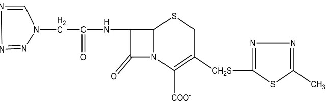 Gambar 2.3 Struktur Cefazolin 