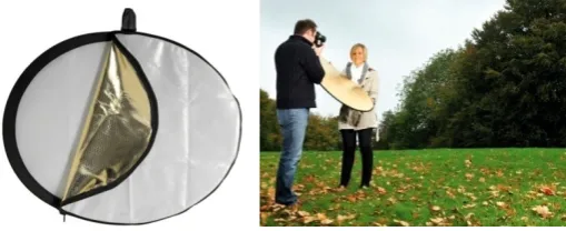Gambar 1.19: reflector dan cara pemakaiannya