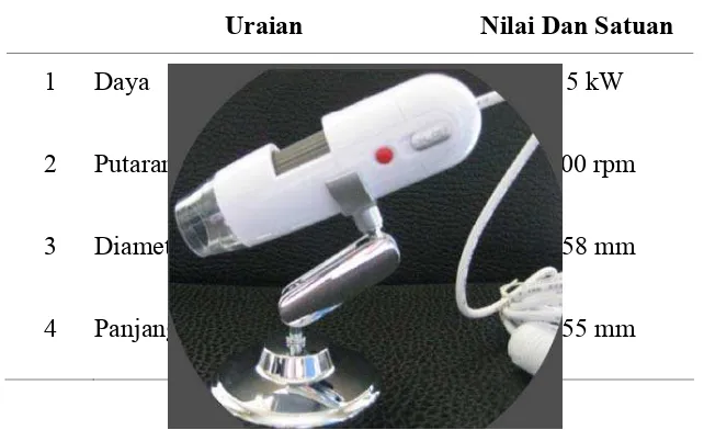 Gambar 3.7 USB Digital Microscope 