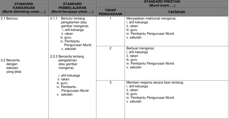 gambar mengenai; 