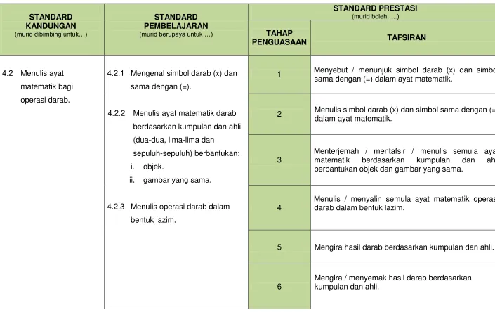 gambar yang sama. 