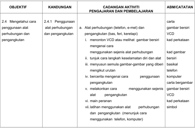 gambar bersiri