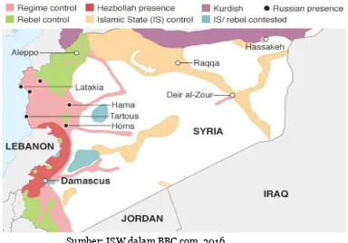 Gambar 1. Peta Sebaran kekuasan di wilayah Suriah dalam Perang Sipil 