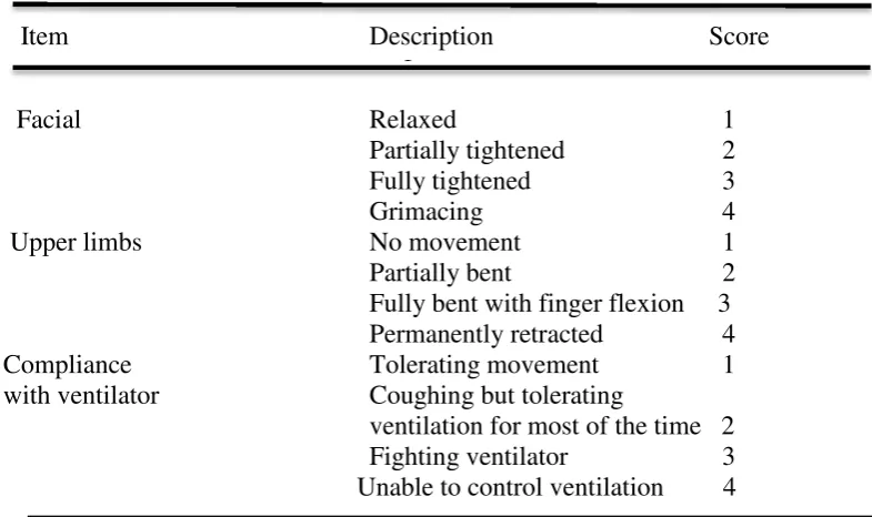 Fighting ventilator        