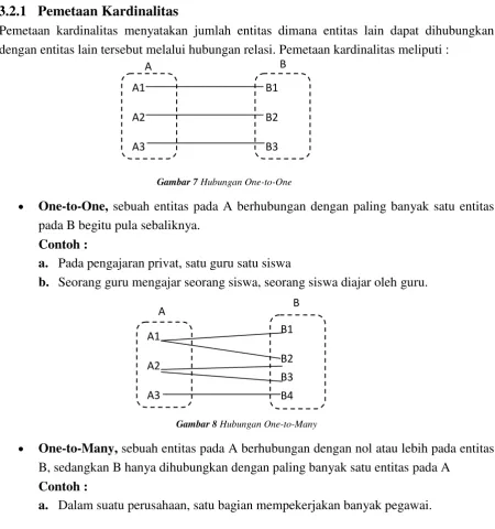 Gambar 7 Hubungan One-to-One 
