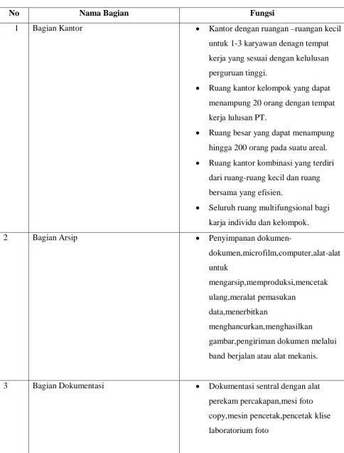 gambar,pengiriman dokumen melalui 