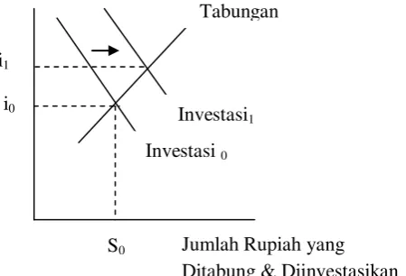 gambar 2.4. 