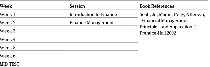 Table 10. Example of SAP“Finance and Business Valuation”