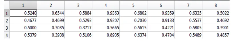 Tabel 3. Bobot Hasil Training Toolbox Matlab 