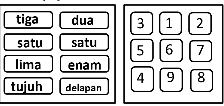 tabel berikut (hanya sebagai alternatif). 