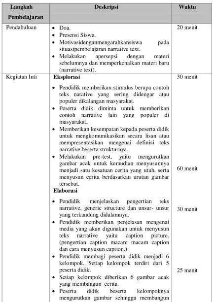 gambar acak untuk kemudian menyusunnya 