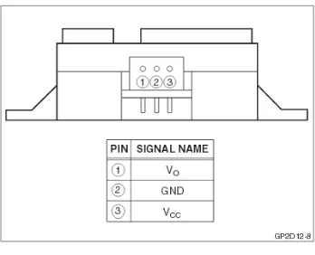 Gambar 2.1 Sensor Sharp GP2D12 