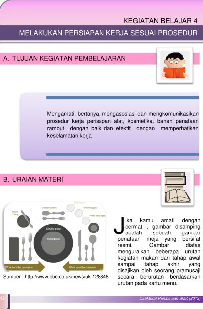 gambar bersifat diatas 
