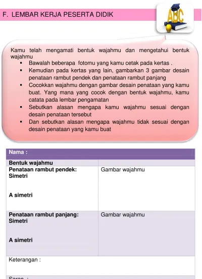 Gambar wajahmu 