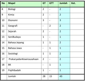 Table 4 