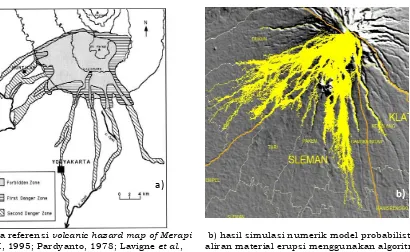 Gambar 3-2:Perbandingan peta referensi volcanic hazard map of Merapi dengan hasil simulasi 