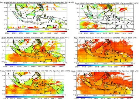 Gambar 4-4: Temperatur Terra/Aqua MODIS grided Desember 2014, Januari, Juli dan Agustus 2015 