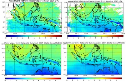 Gambar 4-5: Perbandingan uap air satelit Terra MODIS  grided Juli dan Agustus 2015 dengan  uap air MOD08 level-3 yang diambil dari http://ladsweb.nascom.nasa.gov/ 
