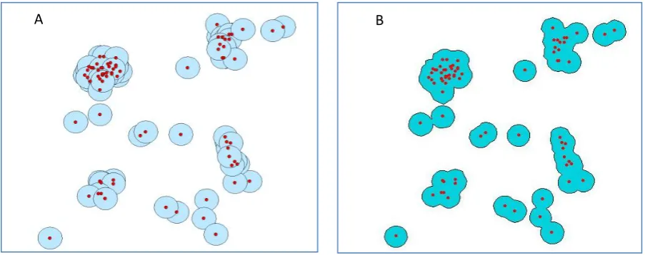 Gambar 2-4: Buffer tunggal (A) dan buffer dissolve (B) 