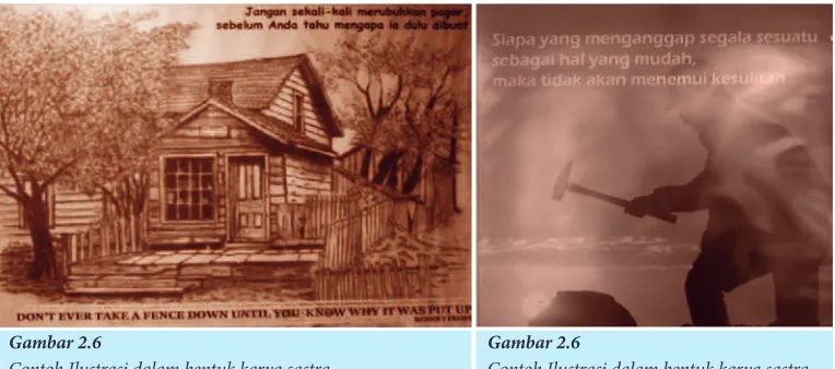 Gambar 2.6 Gambar 2.6 